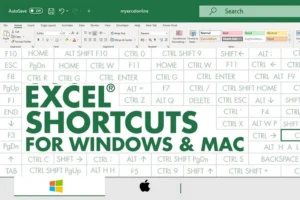 Phím tắt Excel