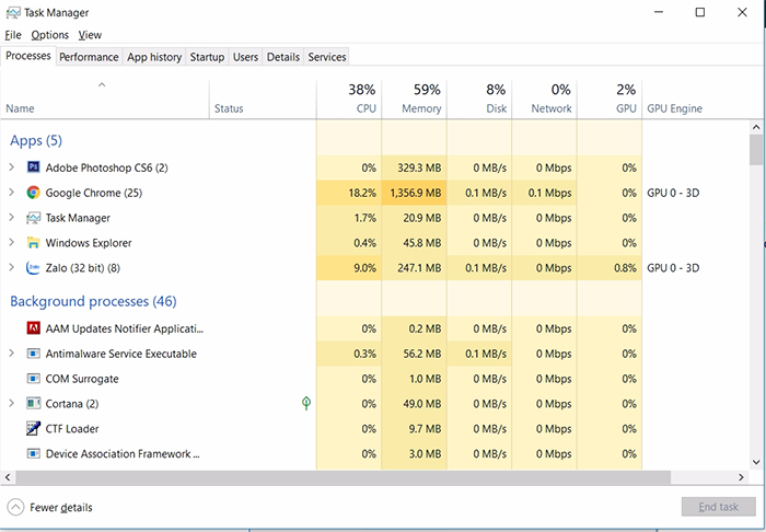 Ứng dụng Task Manager