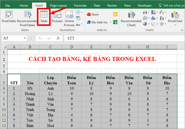 Hướng dẫn tạo bảng trong Excel bằng Format as Table